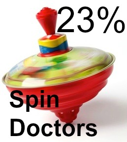 23% spinning_top_2